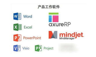 產品經理必備辦公軟件大全 從需求管理到原型設計全流程工具推薦